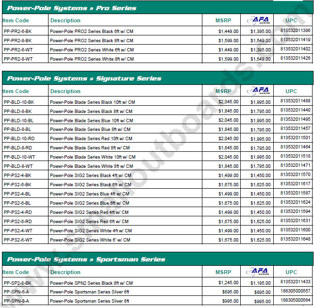 power pole prices